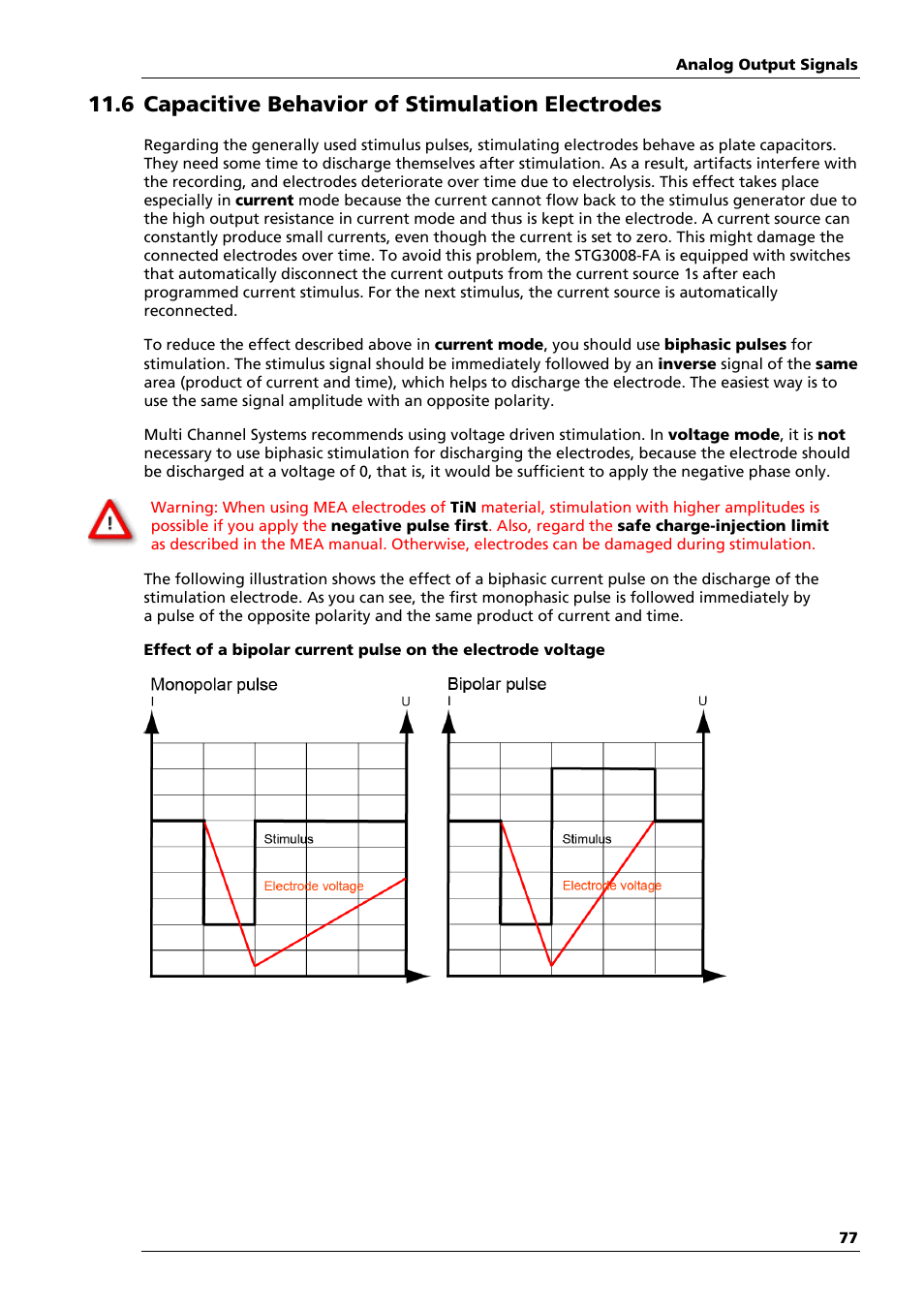 6 capacitive behavior of stimulation electrodes | Multichannel Systems STG3008-FA Manual User Manual | Page 83 / 101
