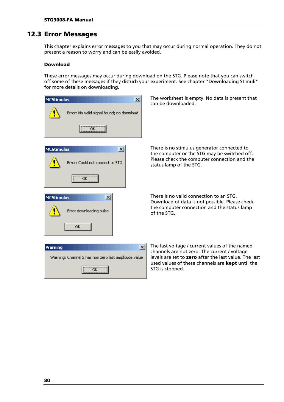 3 error messages | Multichannel Systems STG3008-FA Manual User Manual | Page 86 / 101