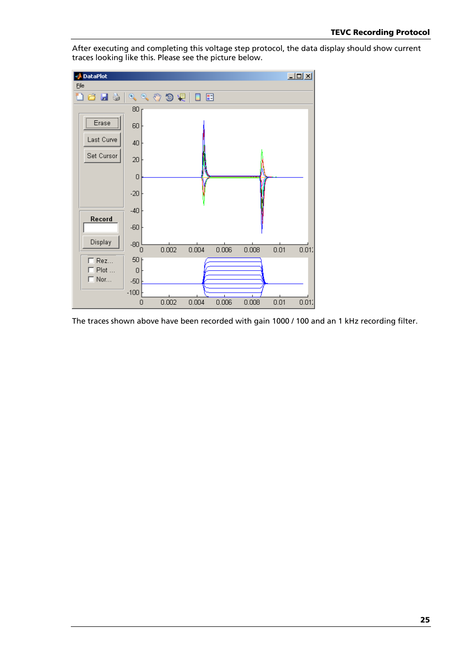 Multichannel Systems HiClamp Manual User Manual | Page 31 / 81