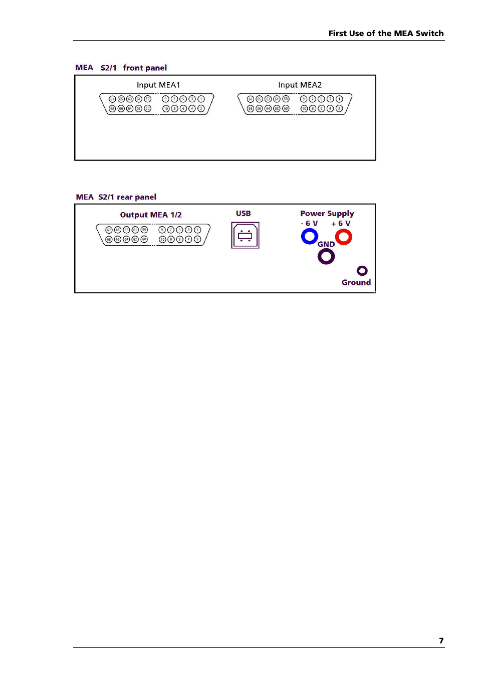 Multichannel Systems MEAS21+MEASwitchUSB Manual User Manual | Page 11 / 23