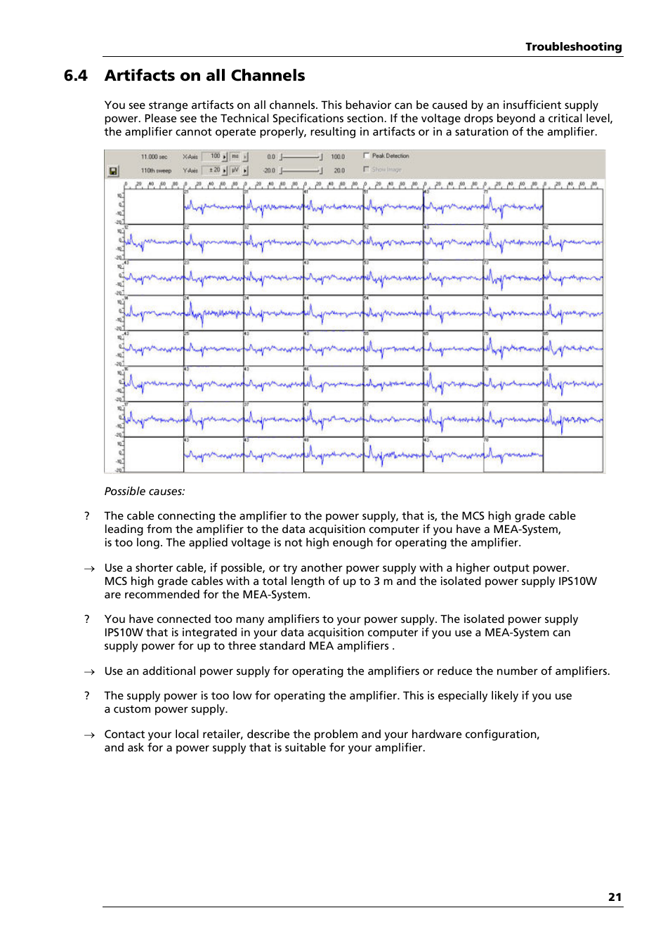 4 artifacts on all channels | Multichannel Systems MEA1060-Inv Manual User Manual | Page 21 / 35