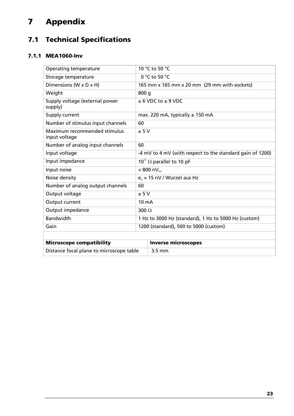7 appendix, 1 technical specifications | Multichannel Systems MEA1060-Inv Manual User Manual | Page 23 / 35
