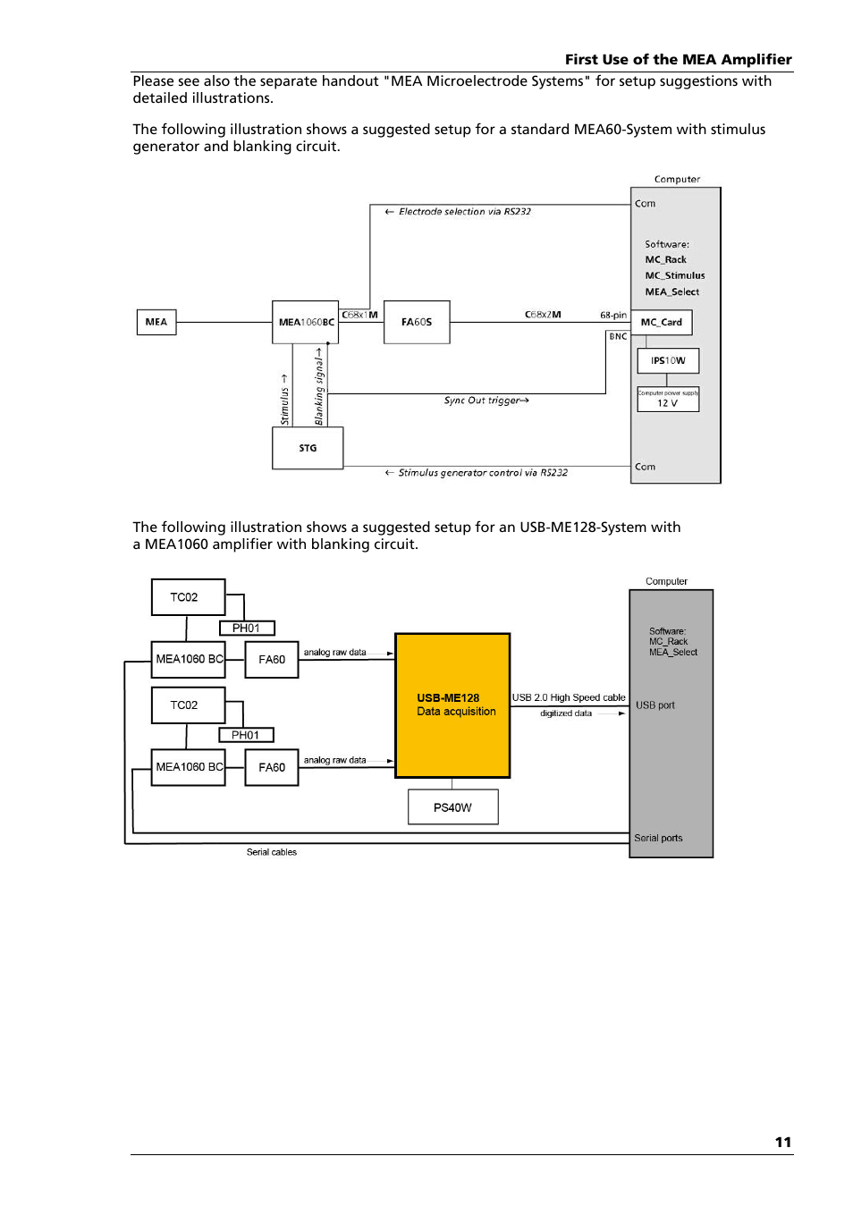 Multichannel Systems MEA1060-Inv-BC Manual User Manual | Page 15 / 64