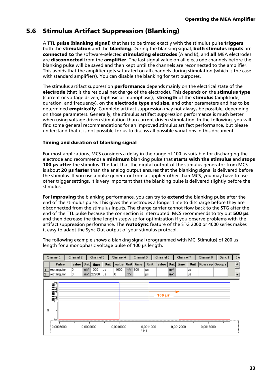 6 stimulus artifact suppression (blanking) | Multichannel Systems MEA1060-Inv-BC Manual User Manual | Page 37 / 64