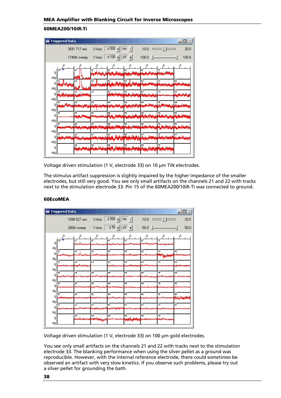 Multichannel Systems MEA1060-Inv-BC Manual User Manual | Page 42 / 64