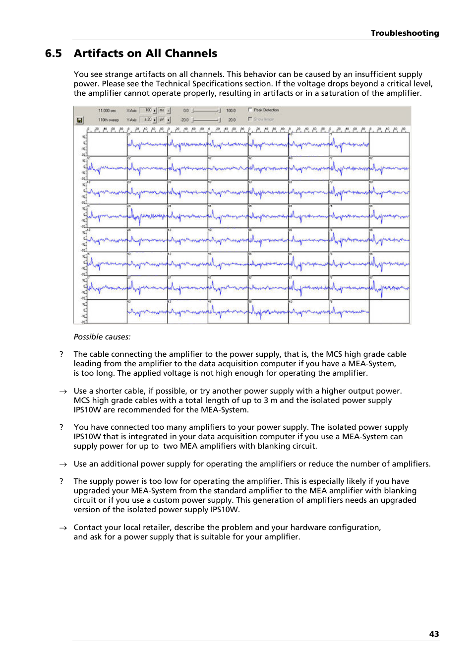 5 artifacts on all channels | Multichannel Systems MEA1060-Inv-BC Manual User Manual | Page 47 / 64