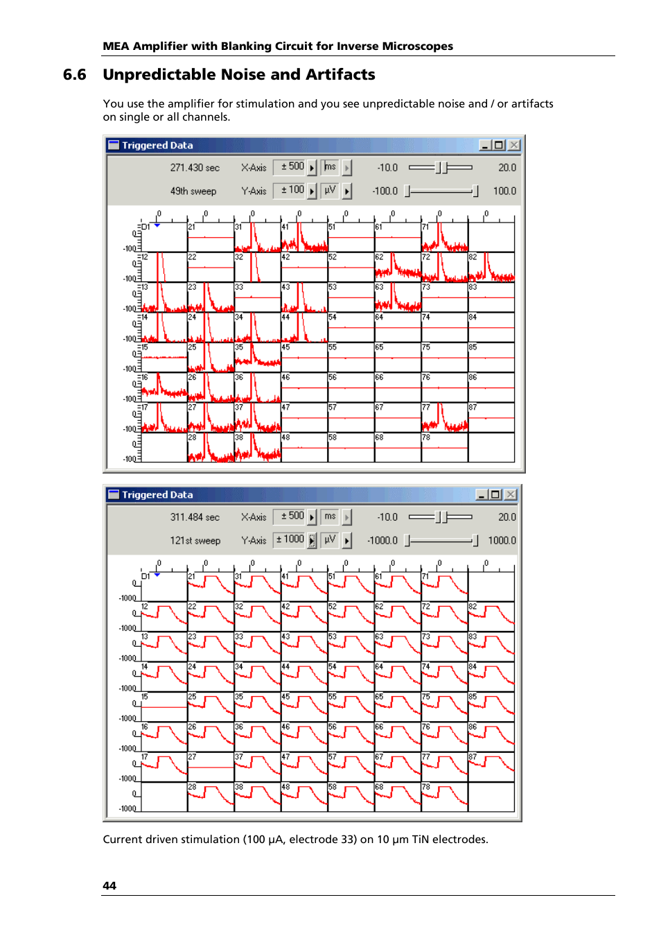 6 unpredictable noise and artifacts | Multichannel Systems MEA1060-Inv-BC Manual User Manual | Page 48 / 64