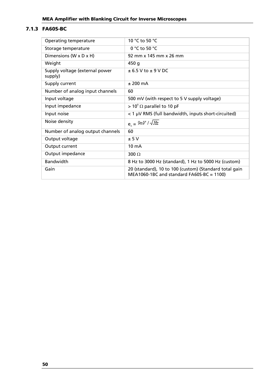Multichannel Systems MEA1060-Inv-BC Manual User Manual | Page 54 / 64