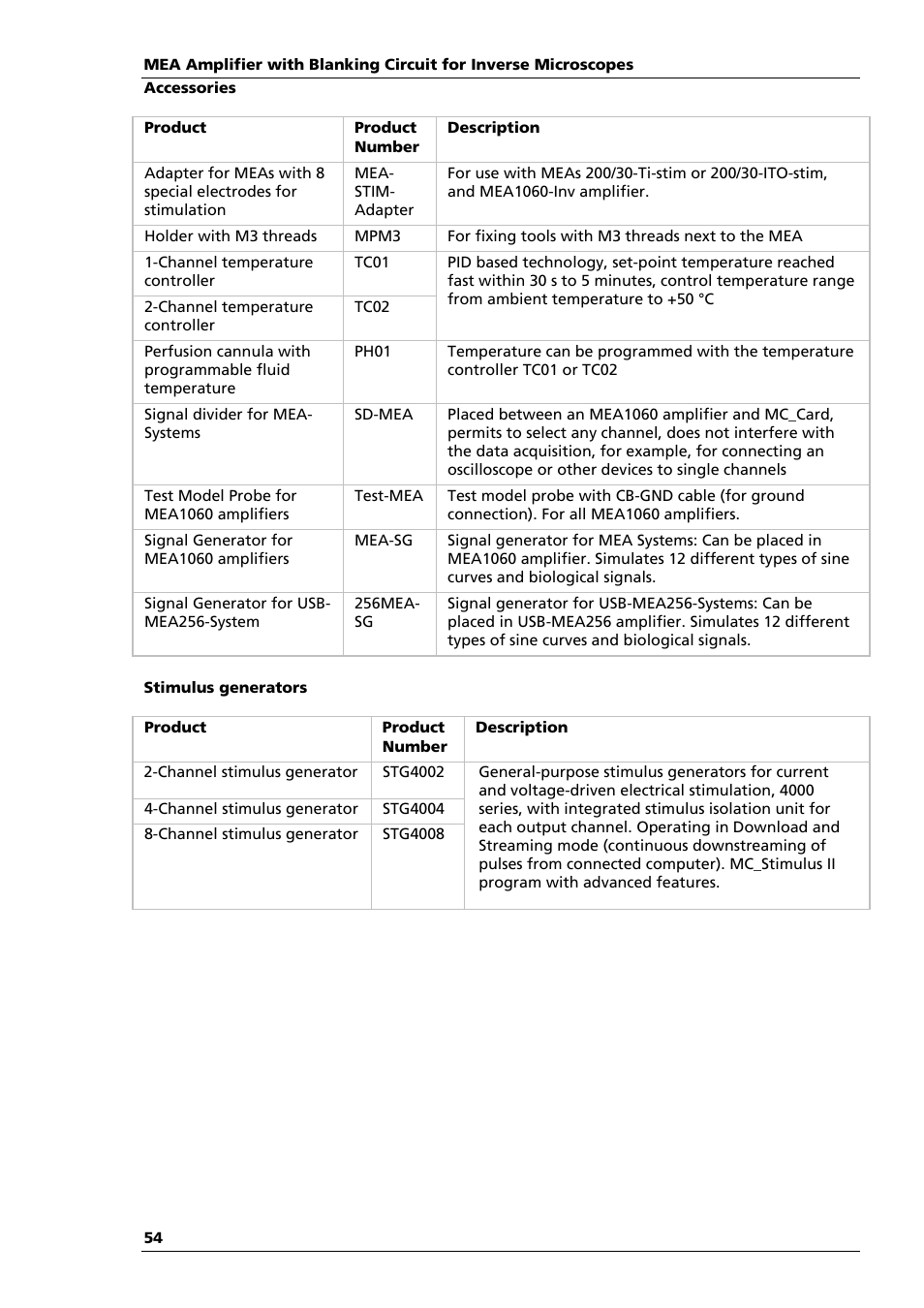 Multichannel Systems MEA1060-Inv-BC Manual User Manual | Page 58 / 64