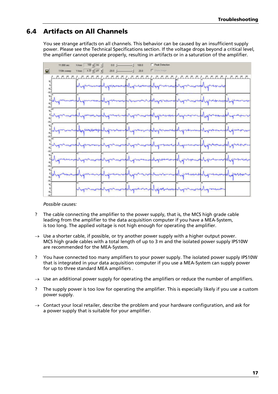 4 artifacts on all channels | Multichannel Systems MEA1060-Up Manual User Manual | Page 21 / 36