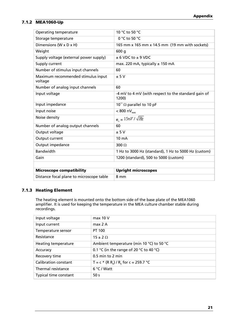 Multichannel Systems MEA1060-Up Manual User Manual | Page 25 / 36