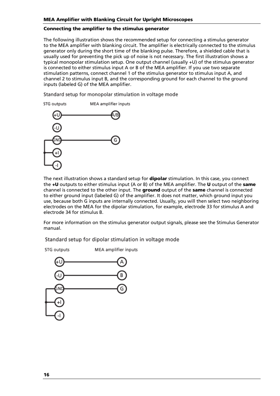 Multichannel Systems MEA1060-Up-BC Manual User Manual | Page 16 / 64