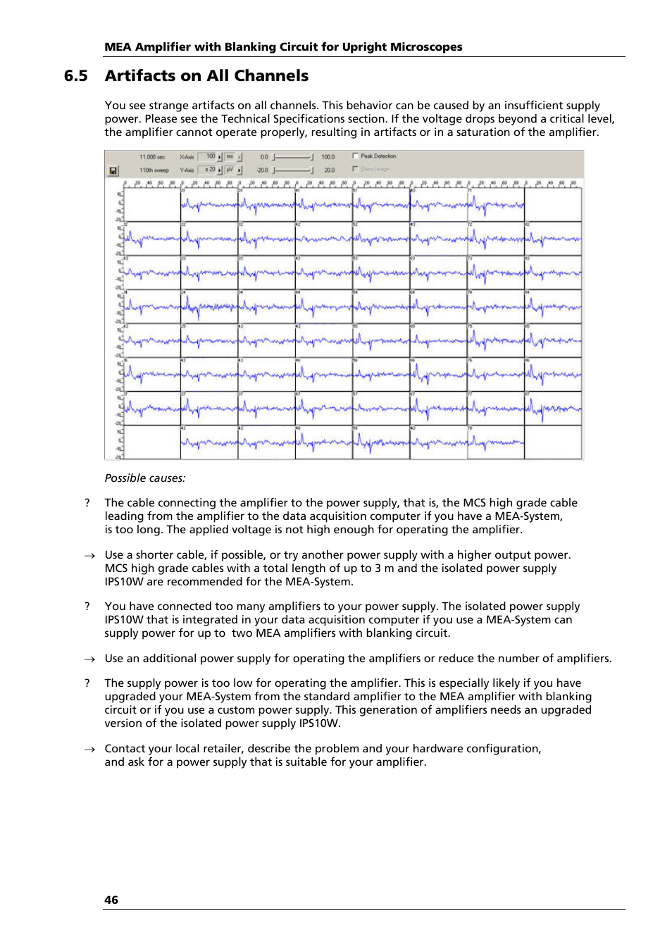 5 artifacts on all channels | Multichannel Systems MEA1060-Up-BC Manual User Manual | Page 46 / 64