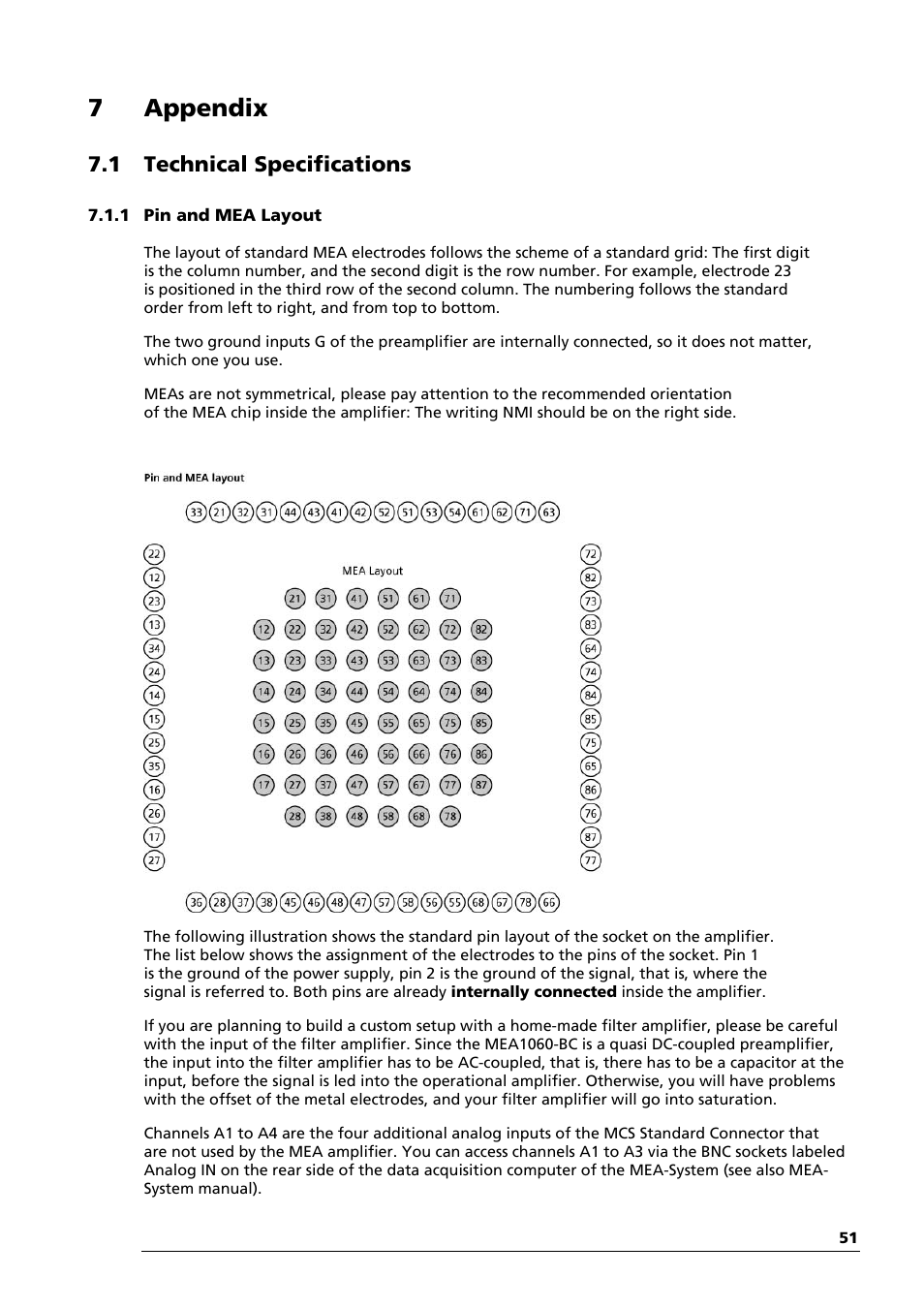 7 appendix, 1 technical specifications | Multichannel Systems MEA1060-Up-BC Manual User Manual | Page 51 / 64