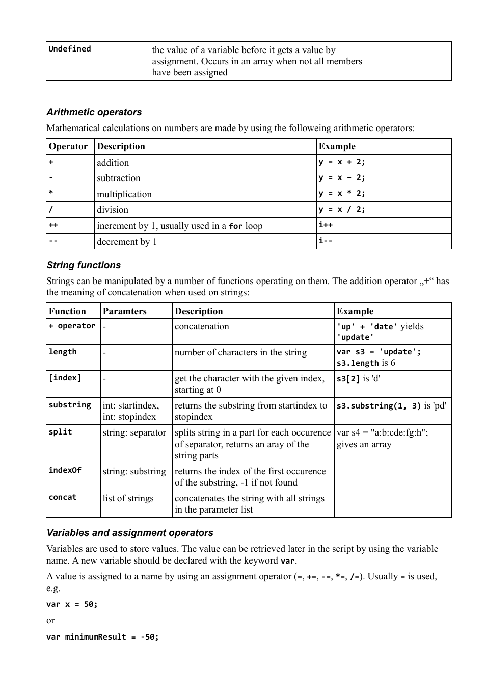 Arithmetic operators, String functions, Variables and assignment operators | Multichannel Systems Roboocyte2 JavaScript Manual User Manual | Page 2 / 5