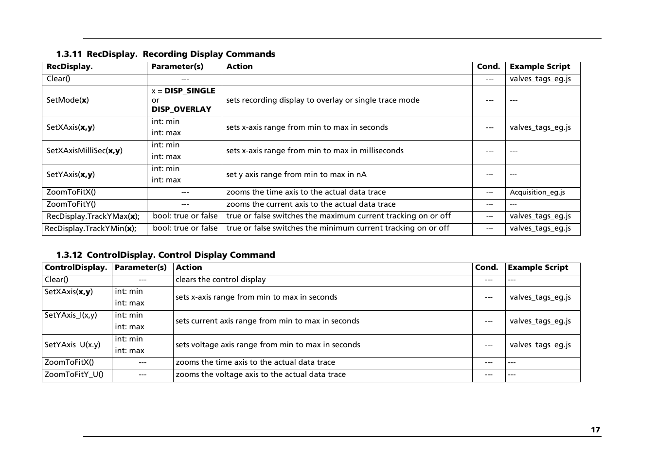 Multichannel Systems Roboocyte2 Scripting Manual User Manual | Page 17 / 36