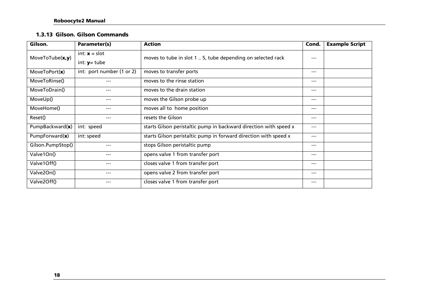 Multichannel Systems Roboocyte2 Scripting Manual User Manual | Page 18 / 36