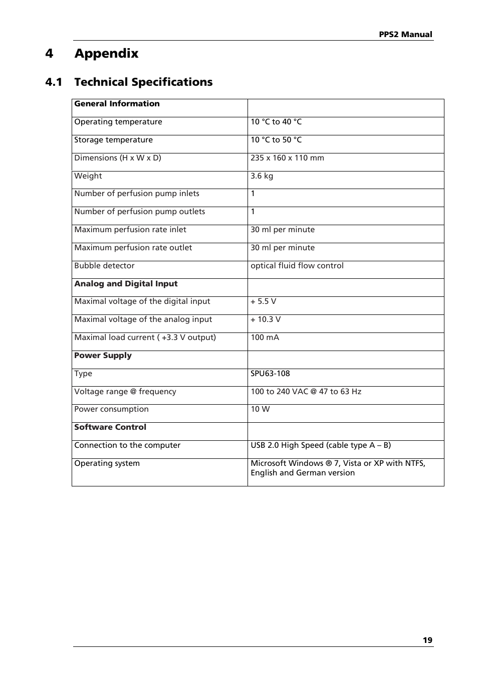 4 appendix, 1 technical specifications | Multichannel Systems PPS2 Manual User Manual | Page 21 / 26