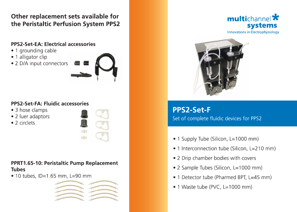 Multichannel Systems PPS2 Manual User Manual | Page 24 / 26