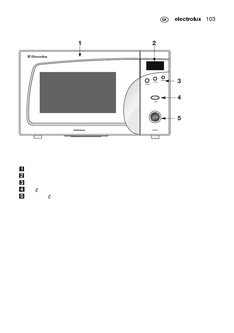 Používanie mikrovlnnej rúry | Electrolux EMS2105S User Manual | Page 103 / 152
