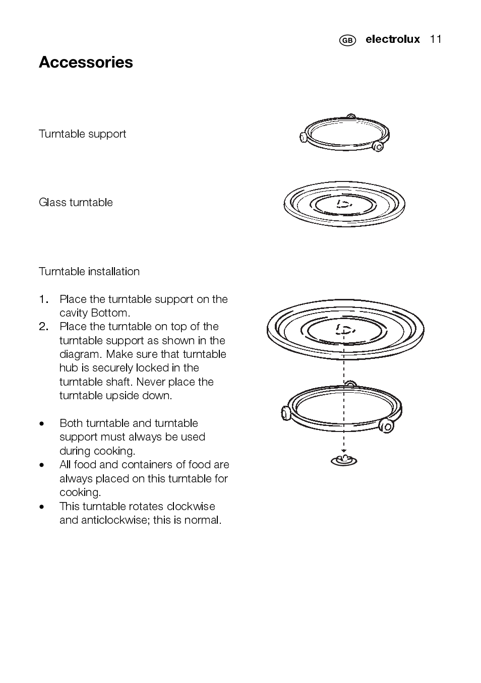 Electrolux EMS2105S User Manual | Page 11 / 152