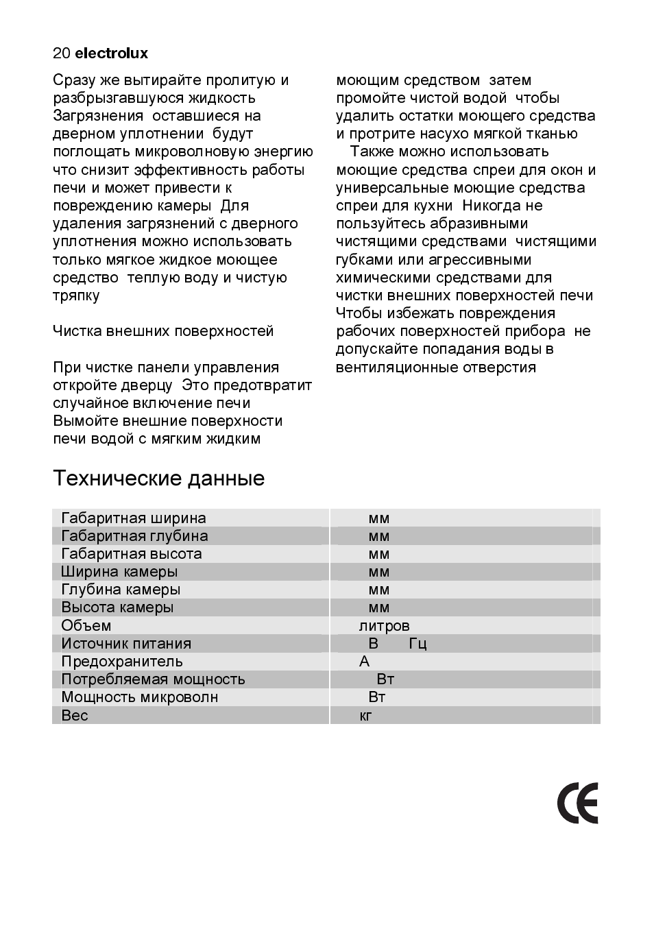 Технические данные | Electrolux EMS2105S User Manual | Page 145 / 152