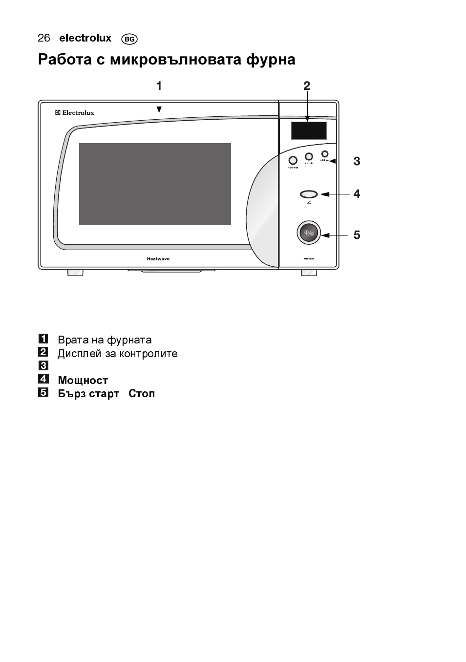 Работа с микровълновата фурна | Electrolux EMS2105S User Manual | Page 26 / 152