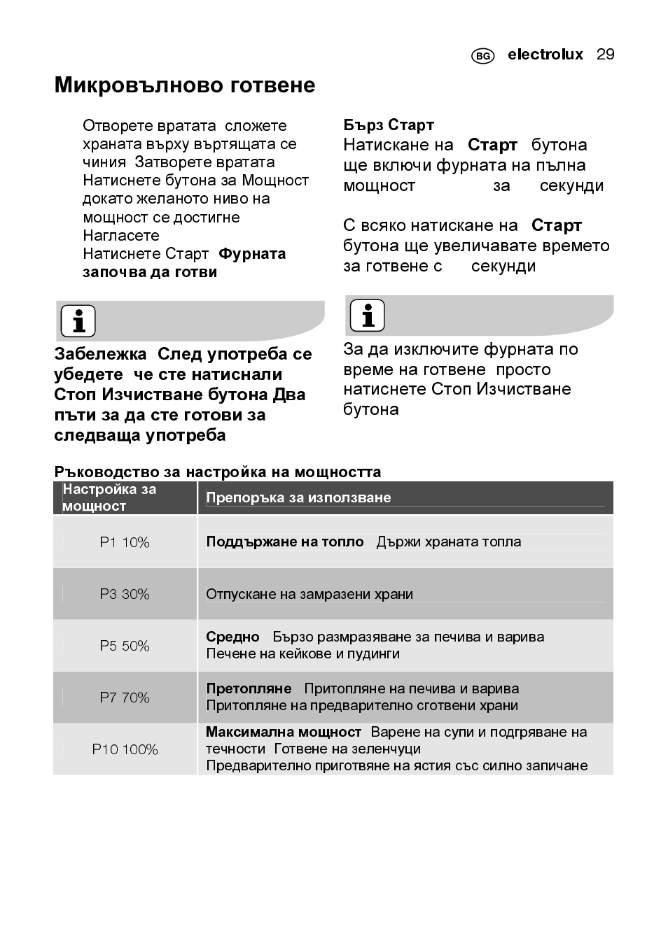Микровълново готвене | Electrolux EMS2105S User Manual | Page 29 / 152