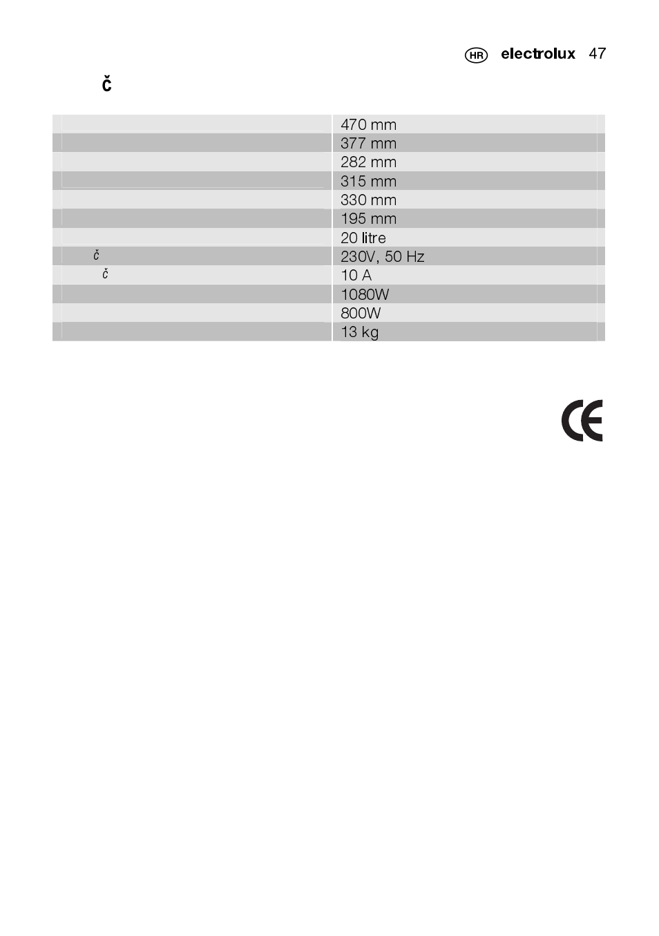 Tehni č ki podaci, 470 mm, 377 mm | 282 mm, 315 mm, 330 mm, 195 mm, 20 litre, 10 a, 1080w | Electrolux EMS2105S User Manual | Page 47 / 152