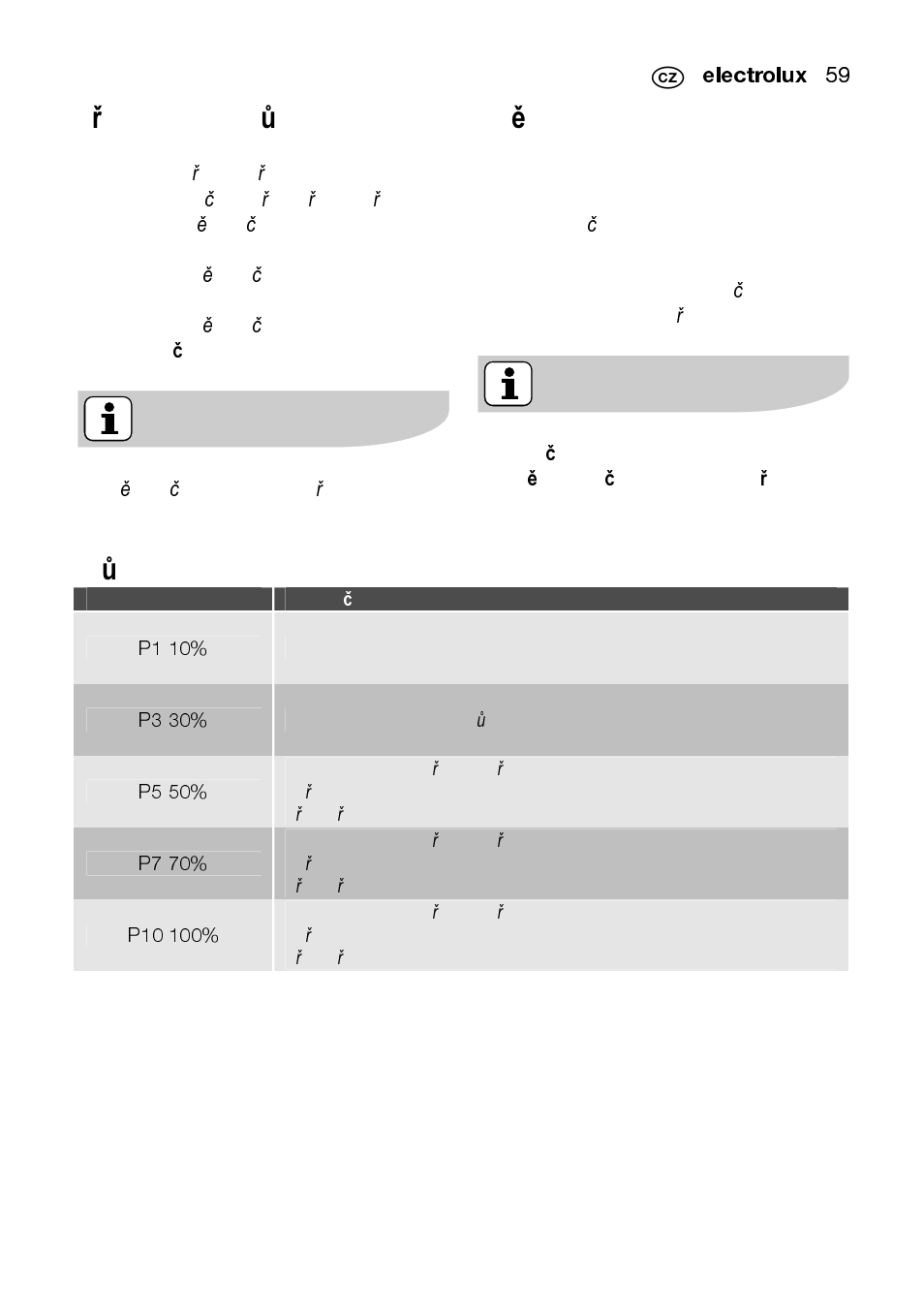 Př íprava pokrm ů v mikrovlnné troub ě, Pr ů vodce nastavování mikrovlnné trouby | Electrolux EMS2105S User Manual | Page 59 / 152