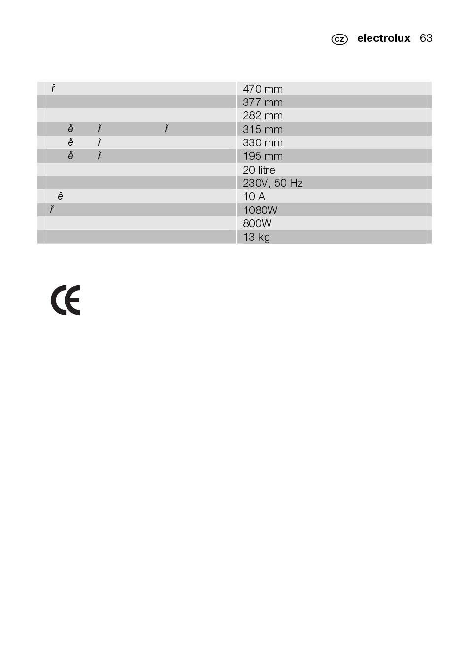 Technické údaje, 470 mm, 377 mm | 282 mm, 315 mm, 330 mm, 195 mm, 20 litre, 10 a, 1080w | Electrolux EMS2105S User Manual | Page 63 / 152