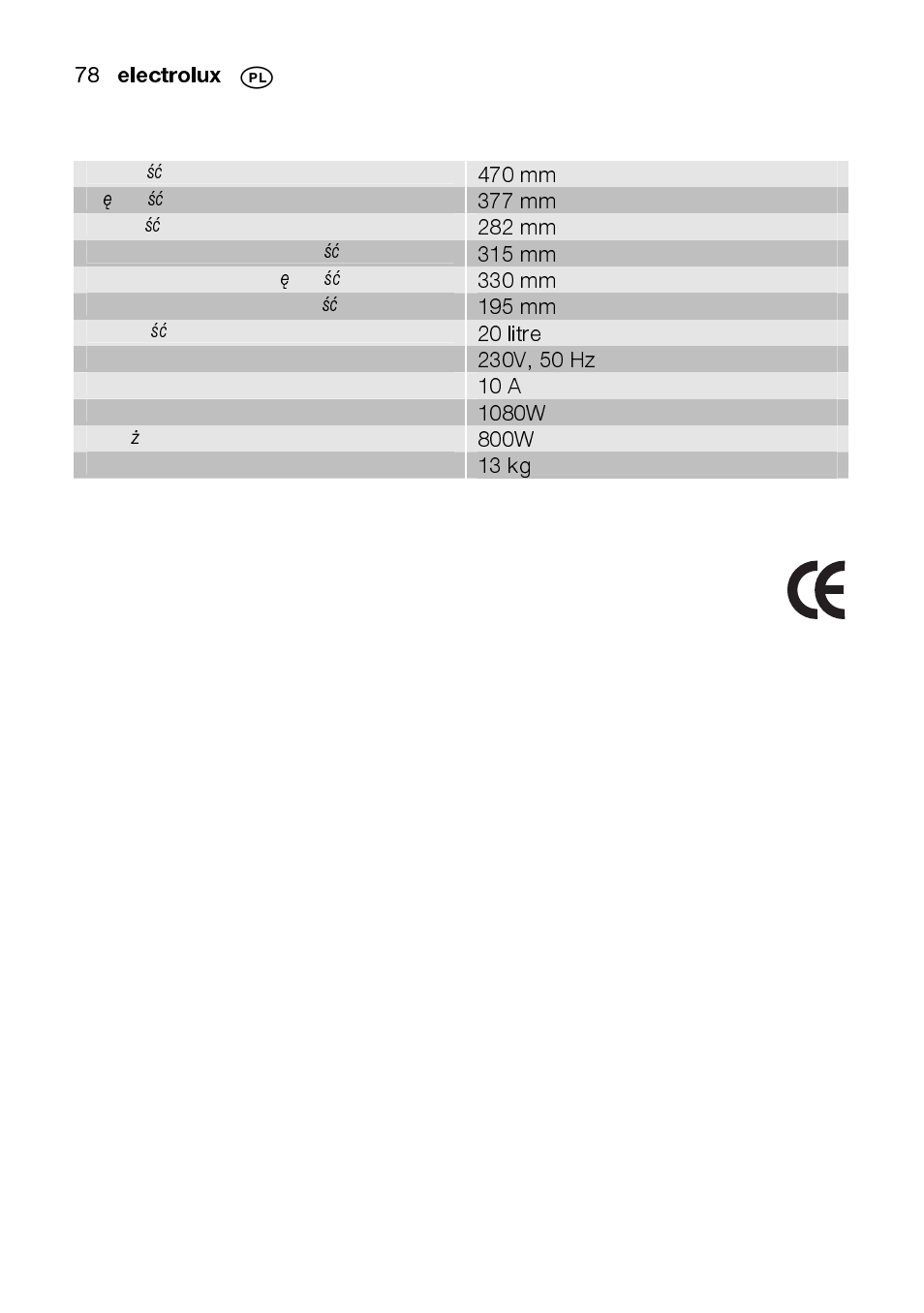 Dane techniczne, 470 mm, 377 mm | 282 mm, 315 mm, 330 mm, 195 mm, 20 litre, 10 a, 1080w | Electrolux EMS2105S User Manual | Page 78 / 152