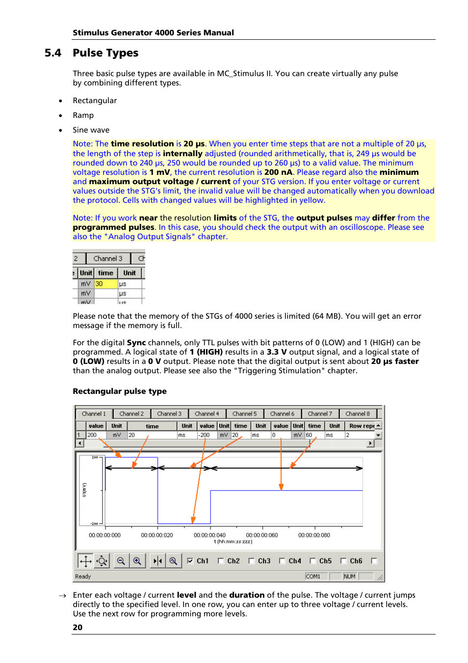4 pulse types | Multichannel Systems STG4004+STG4008 Manual User Manual | Page 24 / 114