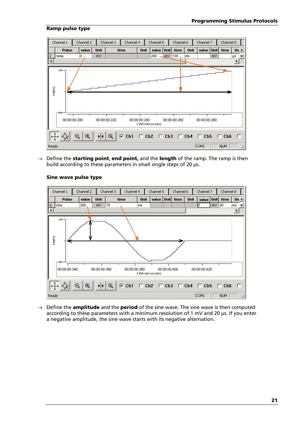 Multichannel Systems STG4004+STG4008 Manual User Manual | Page 25 / 114