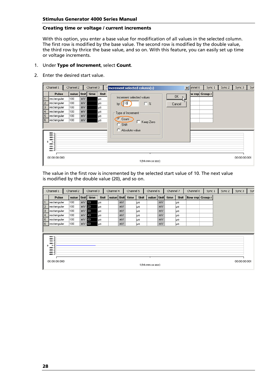 Multichannel Systems STG4004+STG4008 Manual User Manual | Page 32 / 114