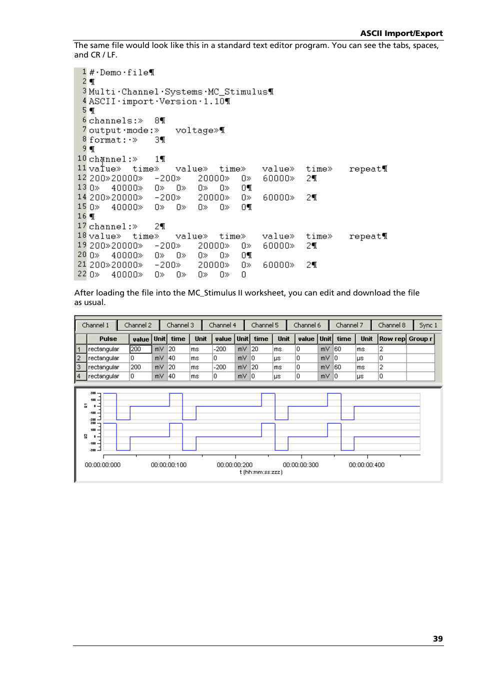 Multichannel Systems STG4004+STG4008 Manual User Manual | Page 43 / 114