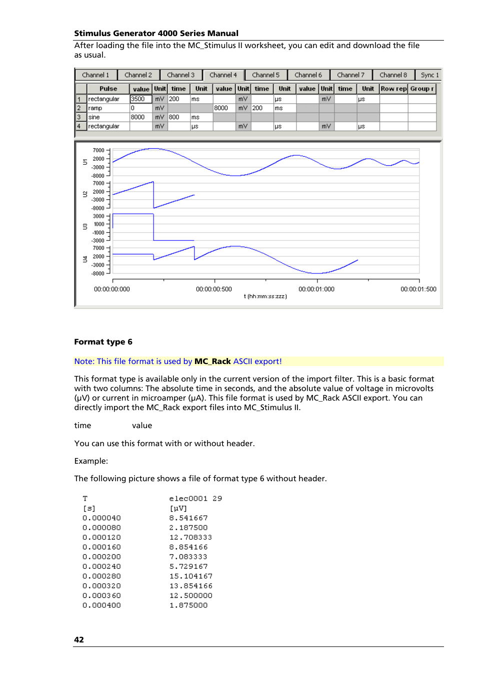 Multichannel Systems STG4004+STG4008 Manual User Manual | Page 46 / 114