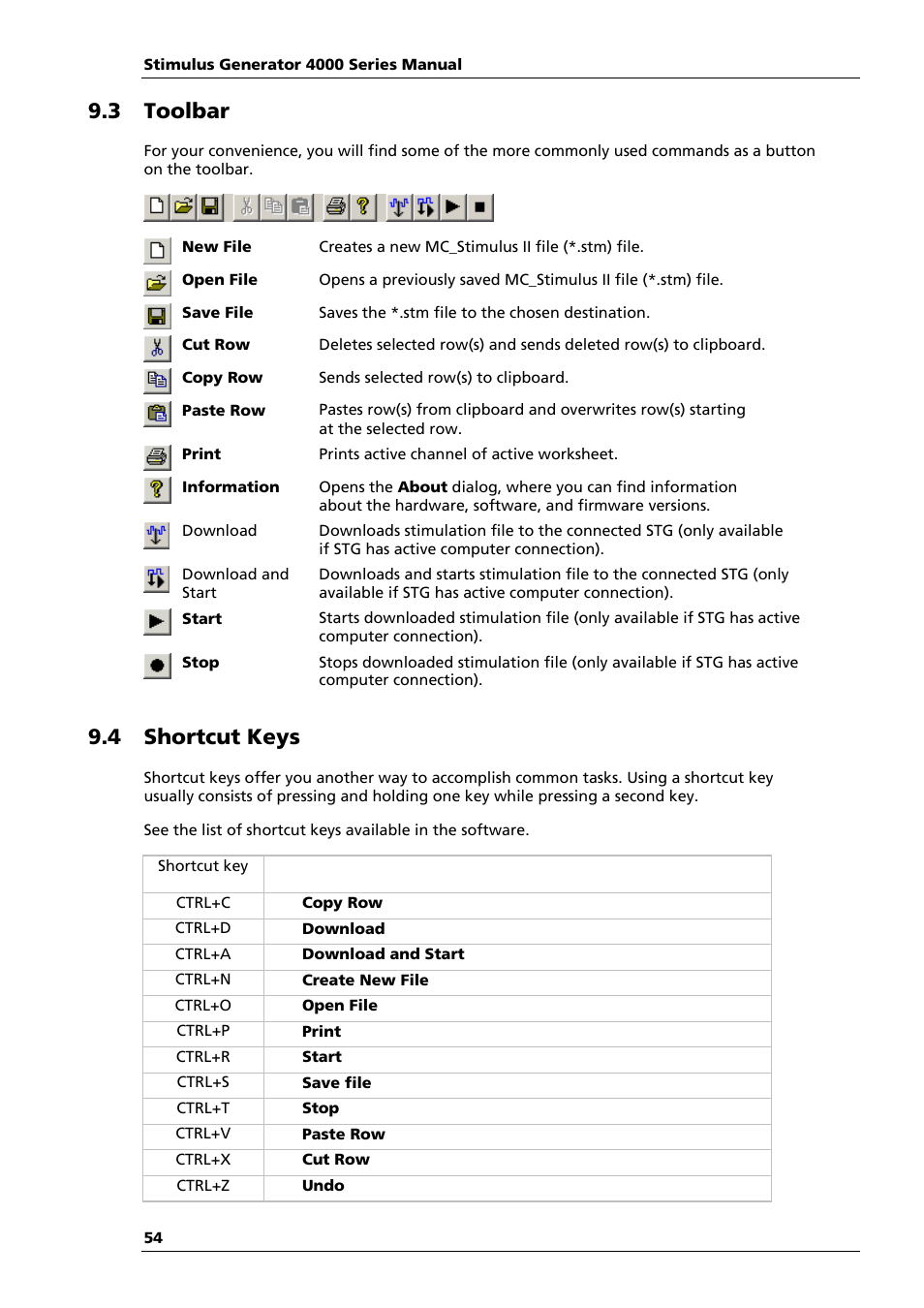 3 toolbar, 4 shortcut keys | Multichannel Systems STG4004+STG4008 Manual User Manual | Page 58 / 114