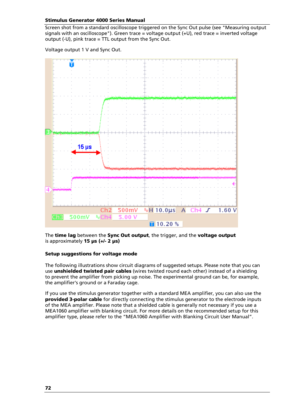 Multichannel Systems STG4004+STG4008 Manual User Manual | Page 76 / 114