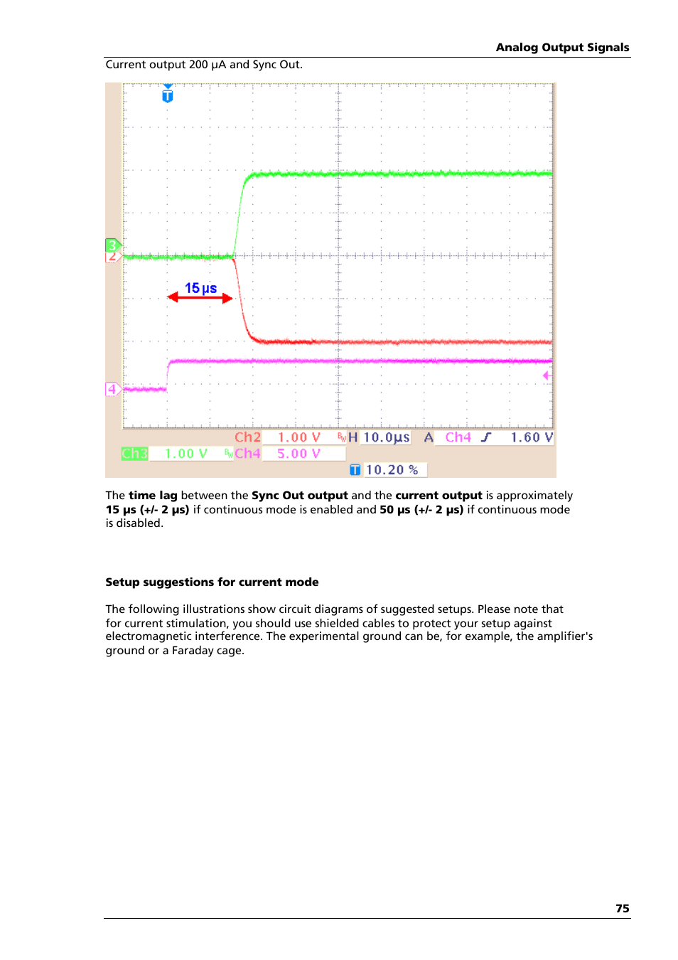 Multichannel Systems STG4004+STG4008 Manual User Manual | Page 79 / 114