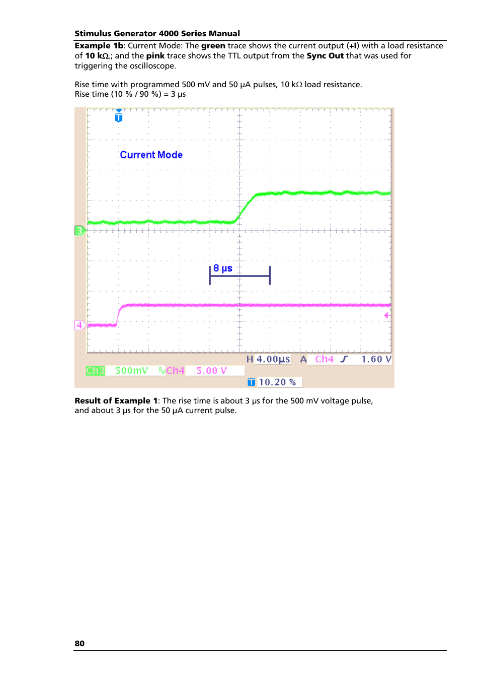 Multichannel Systems STG4004+STG4008 Manual User Manual | Page 84 / 114