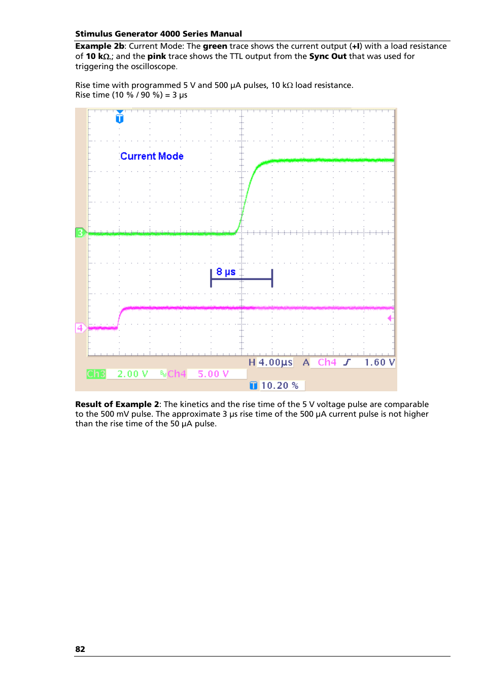 Multichannel Systems STG4004+STG4008 Manual User Manual | Page 86 / 114