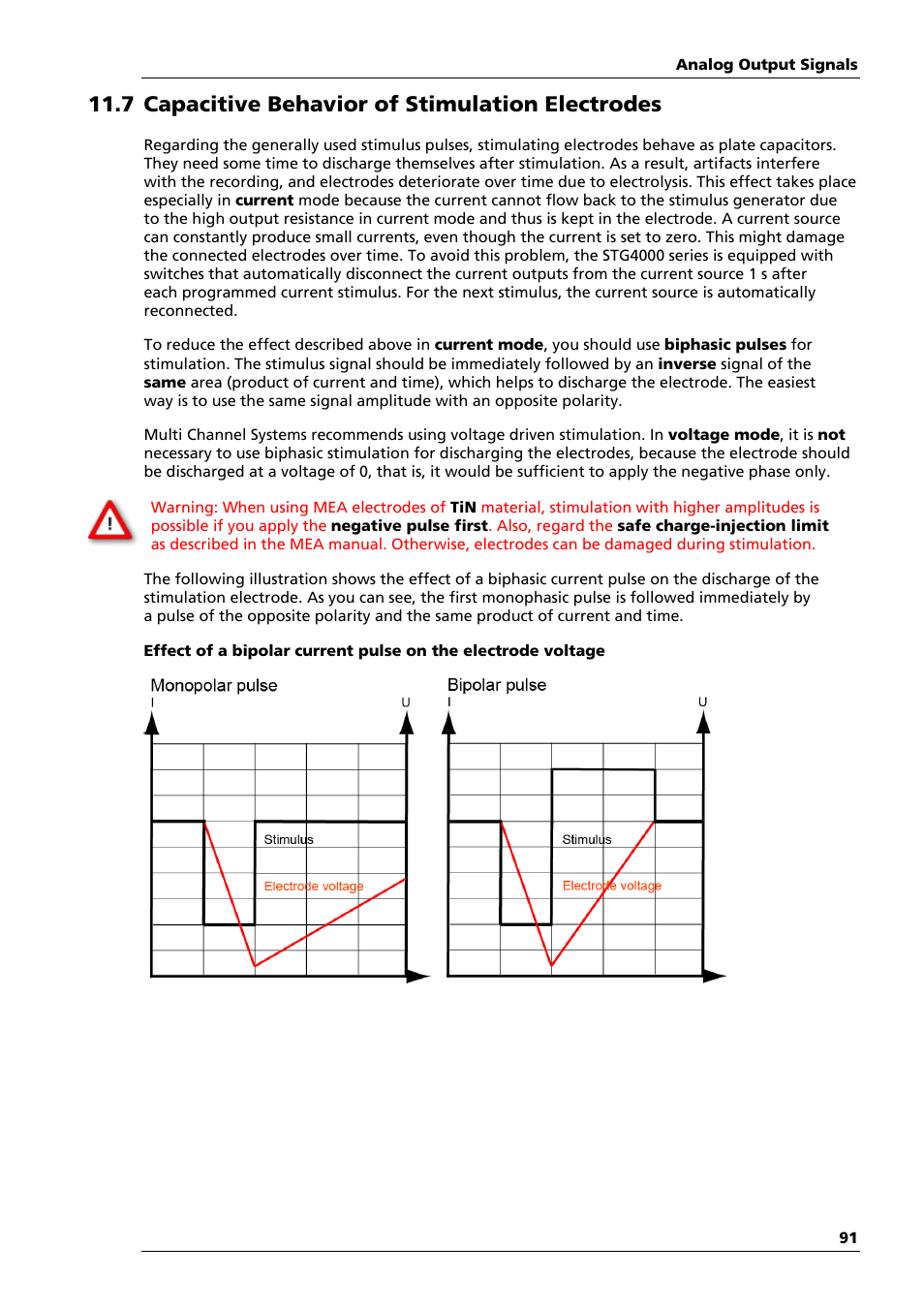 7 capacitive behavior of stimulation electrodes | Multichannel Systems STG4004+STG4008 Manual User Manual | Page 95 / 114