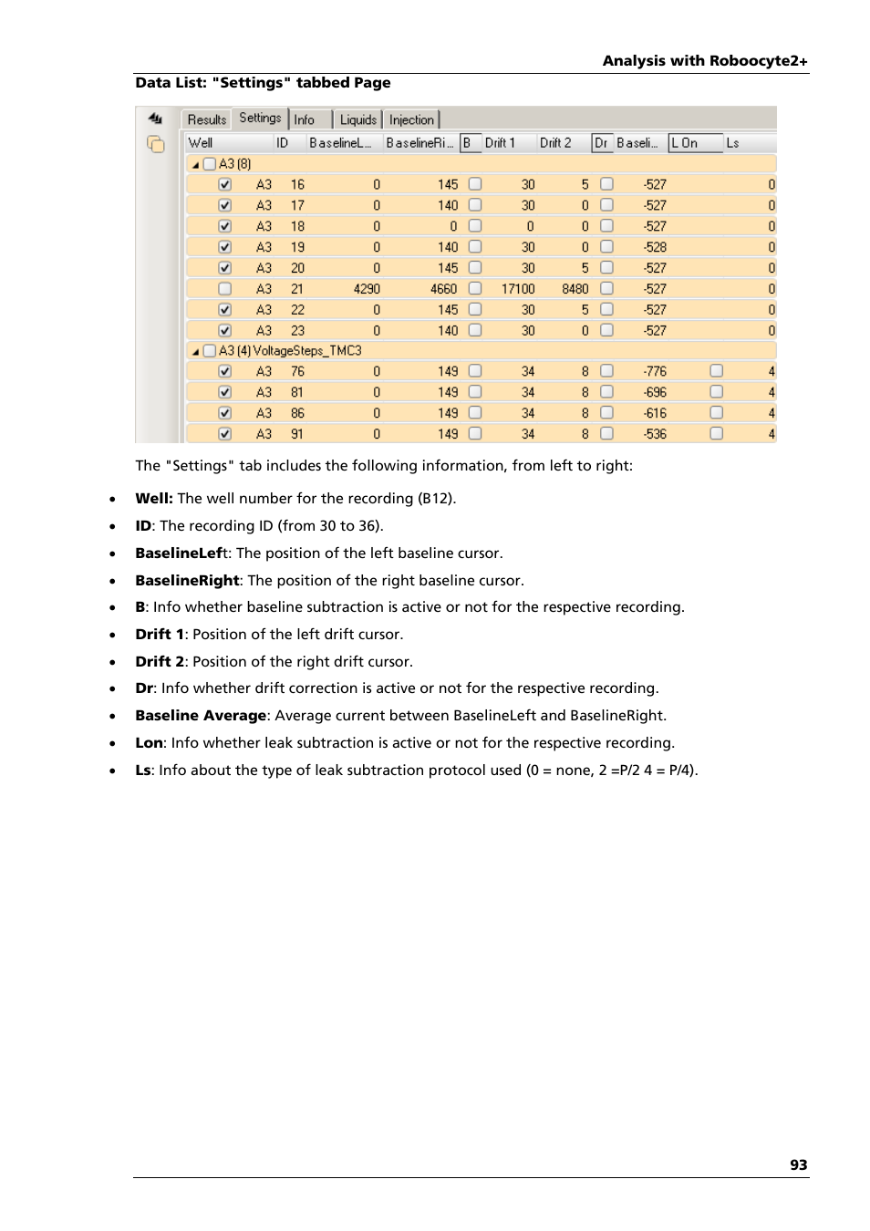 Multichannel Systems Roboocyte2 Manual User Manual | Page 97 / 115