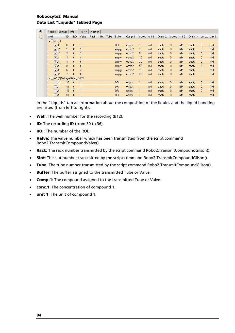 Multichannel Systems Roboocyte2 Manual User Manual | Page 98 / 115