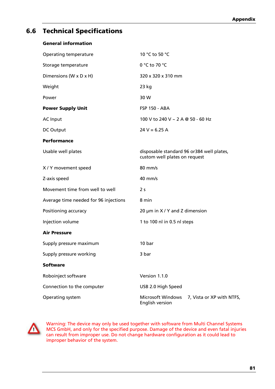 6 technical specifications | Multichannel Systems Roboinject Manual User Manual | Page 85 / 91
