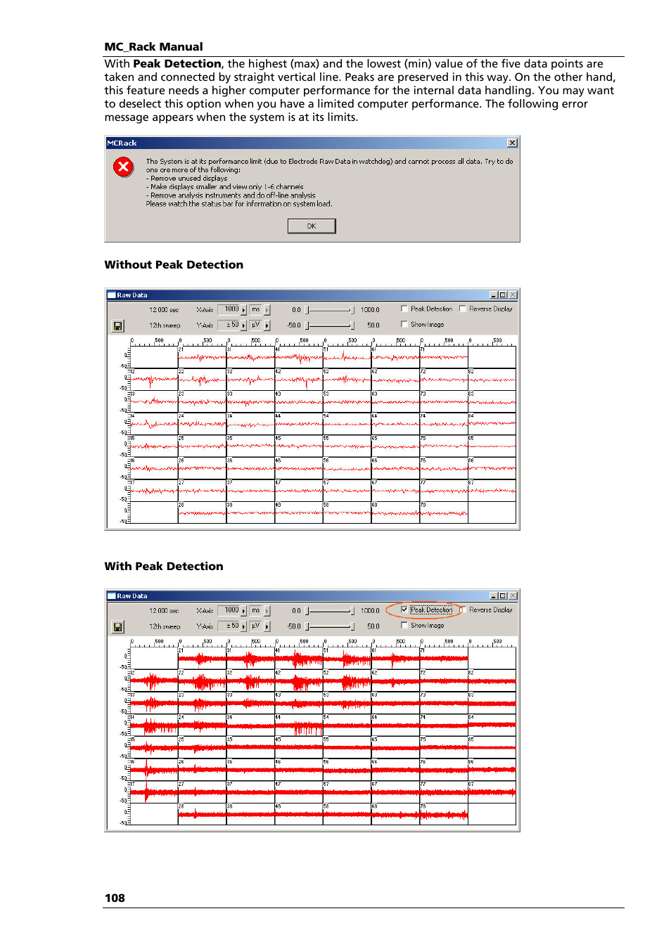 Multichannel Systems MC_Rack Manual User Manual | Page 114 / 201