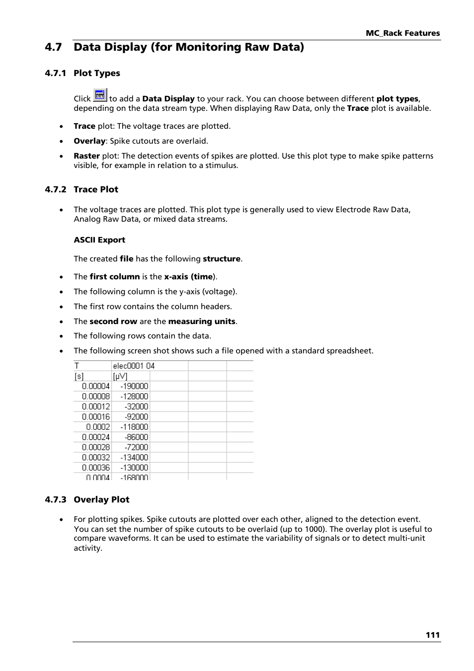 7 data display (for monitoring raw data) | Multichannel Systems MC_Rack Manual User Manual | Page 117 / 201