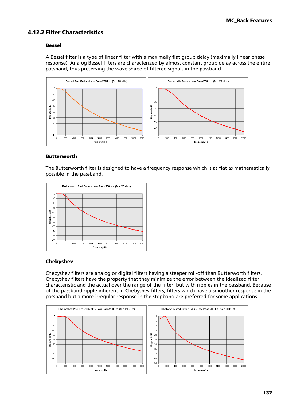 Multichannel Systems MC_Rack Manual User Manual | Page 143 / 201