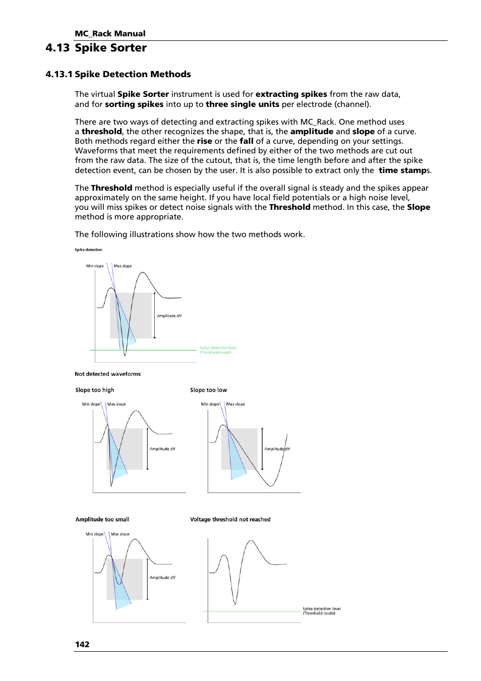 13 spike sorter | Multichannel Systems MC_Rack Manual User Manual | Page 148 / 201